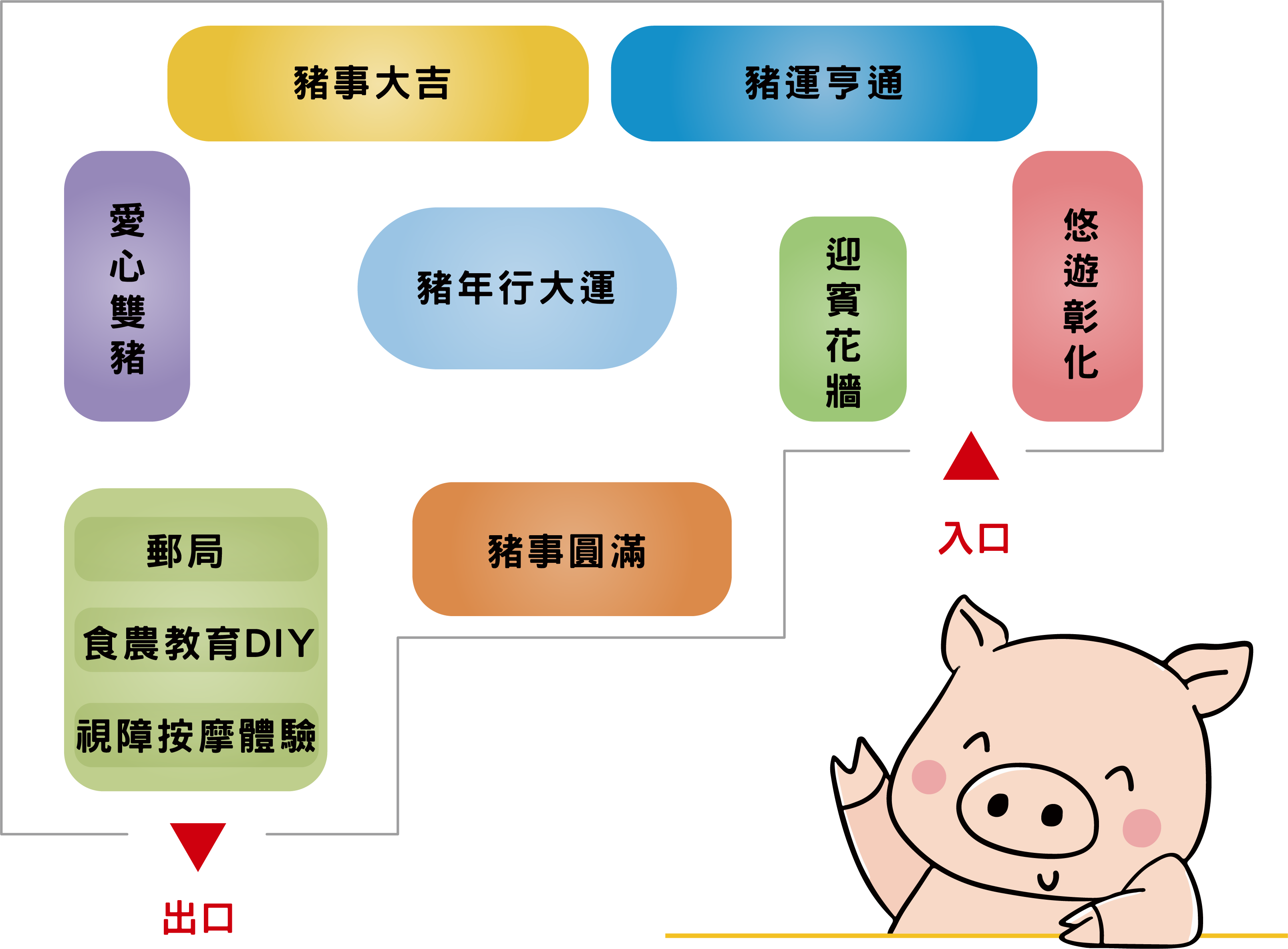 展館介紹